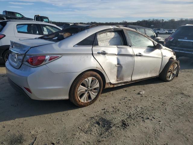 Photo 3 from auction – 2014 HYUNDAI SONATA HYB with VIN KMHEC4A48EA104531