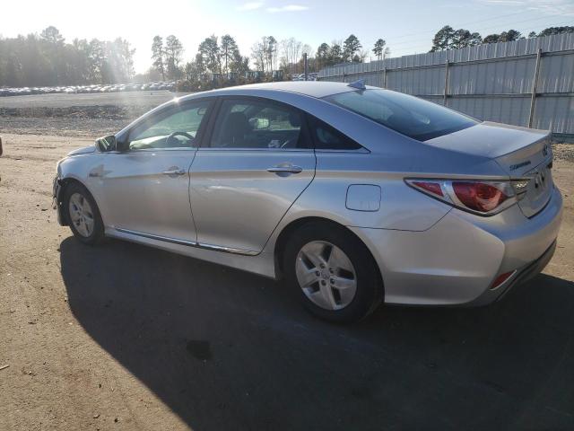 Photo 2 from auction – 2012 HYUNDAI SONATA HYB with VIN KMHEC4A45CA025895