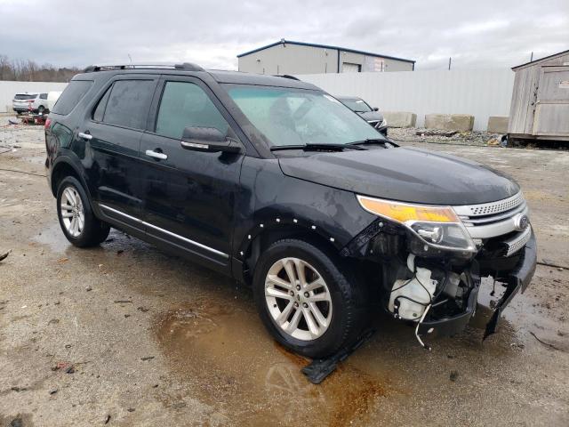 Photo 4 from auction – 2015 FORD EXPLORER X with VIN 1FM5K7D85FGB55471