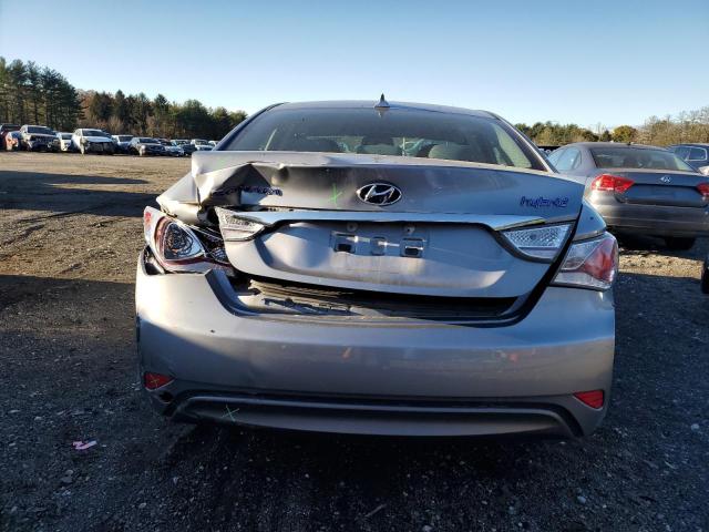 Photo 6 from auction – 2015 HYUNDAI SONATA HYB with VIN KMHEC4A45FA124852
