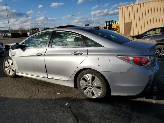 Photo 2 from auction – 2015 HYUNDAI SONATA HYB with VIN KMHEC4A47FA124870
