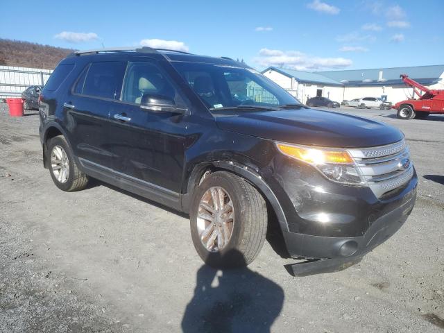 Photo 4 from auction – 2014 FORD EXPLORER X with VIN 1FM5K8D88EGA12213