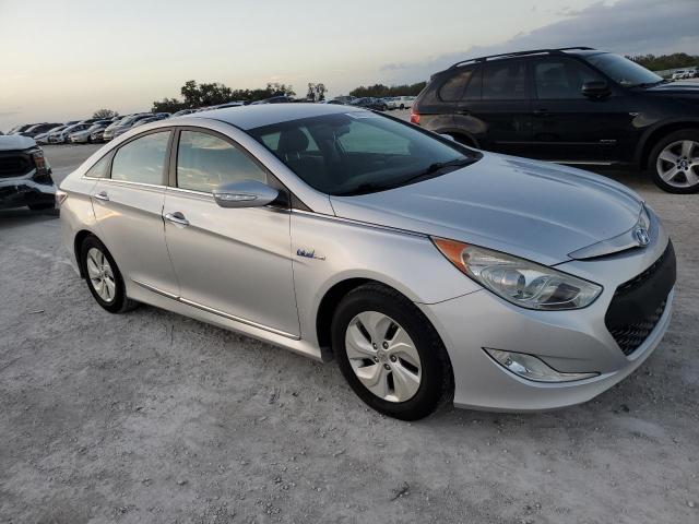 Photo 4 from auction – 2013 HYUNDAI SONATA HYB with VIN KMHEC4A41DA064775
