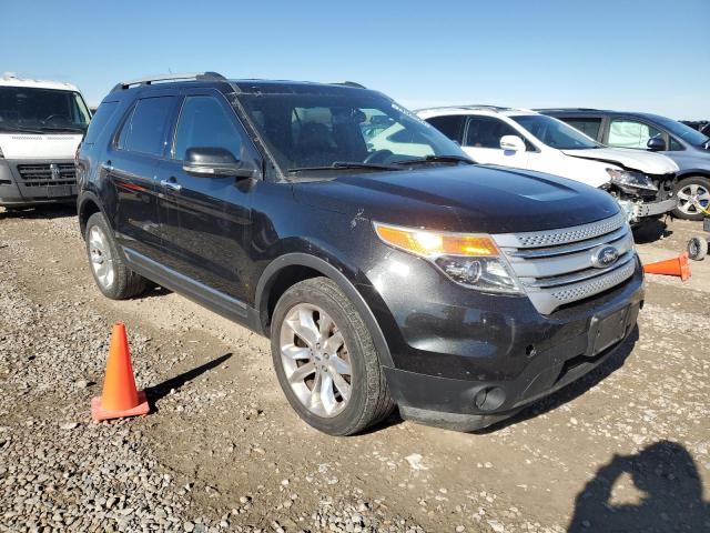 Photo 4 from auction – 2014 FORD EXPLORER X with VIN 1FM5K8D87EGC58752