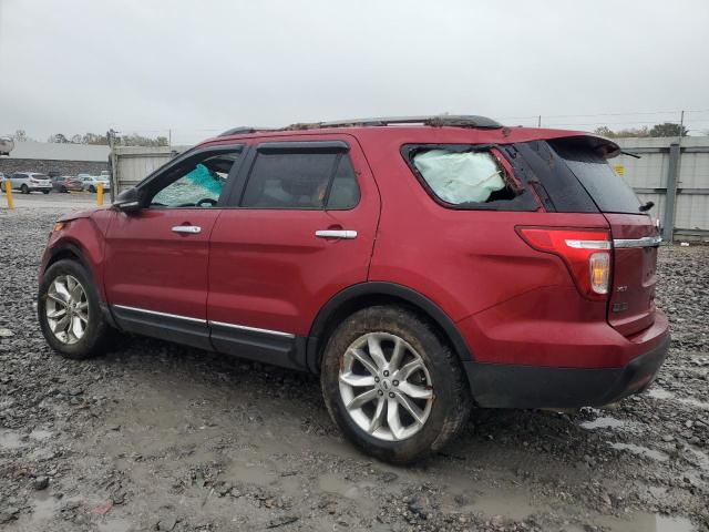 Photo 2 from auction – 2015 FORD EXPLORER X with VIN 1FM5K7D8XFGB87297