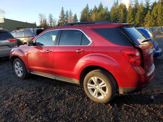 Photo 2 from auction – 2014 CHEVROLET EQUINOX LT with VIN 2GNFLGEK8E6215698