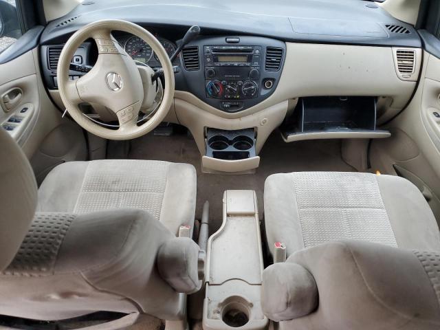 Photo 8 from auction – 2006 MAZDA MPV WAGON with VIN JM3LW28A060557429