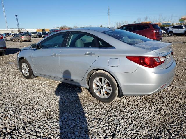 Photo 2 from auction – 2013 HYUNDAI SONATA GLS with VIN 5NPEB4ACXDH791632