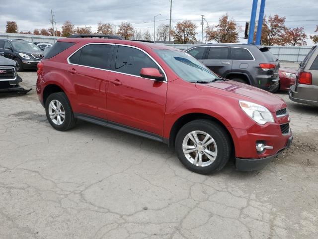 Photo 4 from auction – 2012 CHEVROLET EQUINOX LT with VIN 2GNALPEK7C1339269