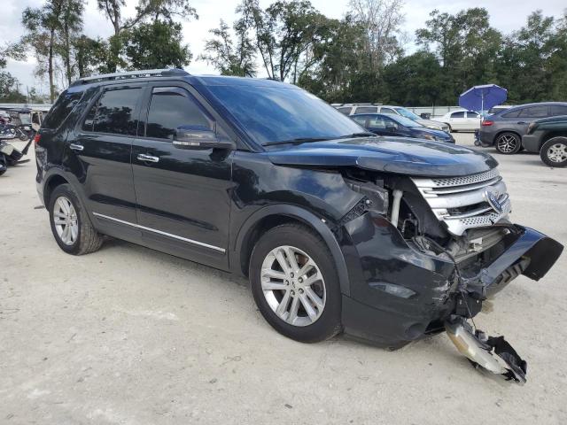 Photo 4 from auction – 2015 FORD EXPLORER X with VIN 1FM5K7D83FGC21967
