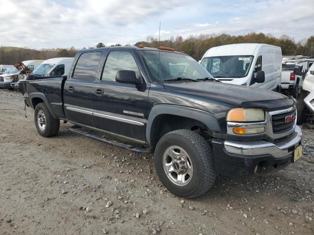 Photo 4 from auction – 2004 GMC SIERRA K25 with VIN 1GTHK23U74F216440