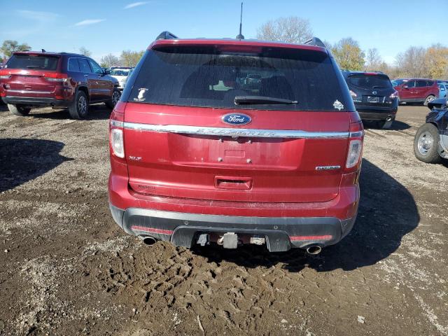 Photo 6 from auction – 2015 FORD EXPLORER X with VIN 1FM5K7D86FGB23676
