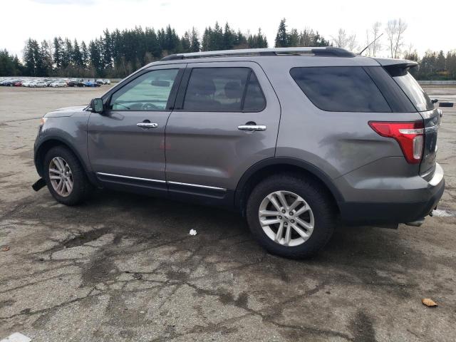 Photo 2 from auction – 2014 FORD EXPLORER X with VIN 1FM5K8D8XEGB90494