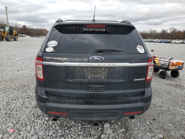 Photo 6 from auction – 2015 FORD EXPLORER with VIN 1FM5K7B82FGA62880