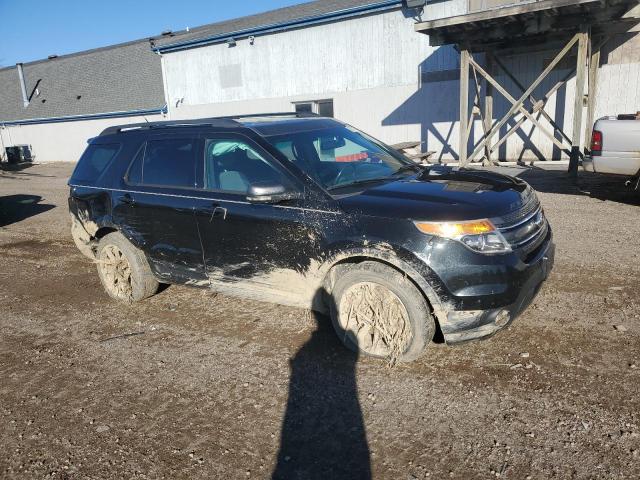 Photo 4 from auction – 2015 FORD EXPLORER X with VIN 1FM5K8D83FGA25730