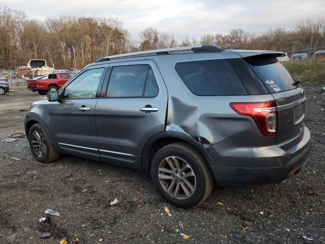 Photo 2 from auction – 2014 FORD EXPLORER X with VIN 1FM5K7D8XEGB83510