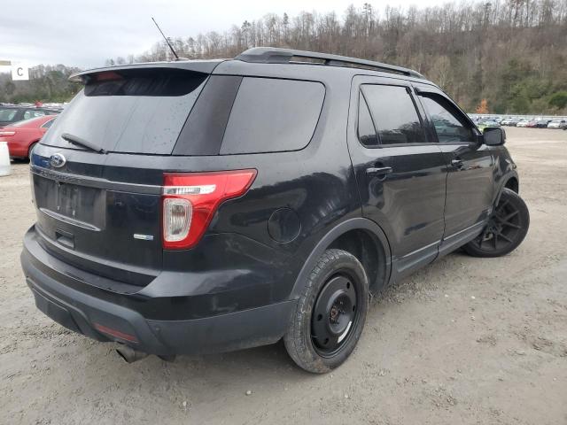 Photo 3 from auction – 2015 FORD EXPLORER X with VIN 1FM5K8D8XFGA13025