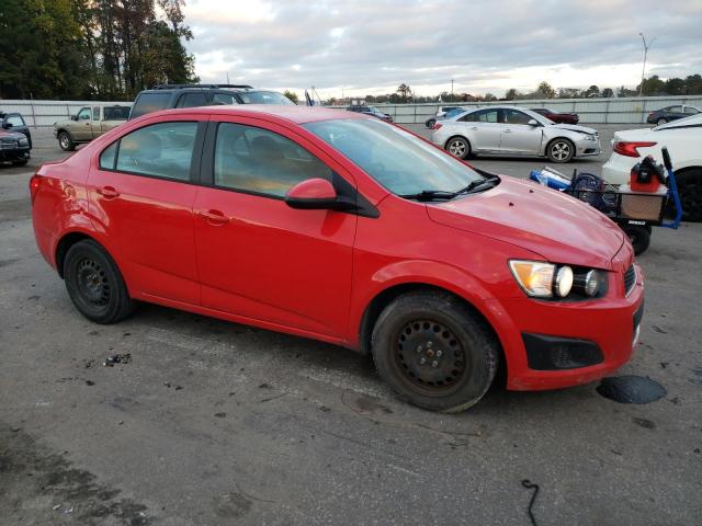 Photo 4 from auction – 2015 CHEVROLET SONIC LS with VIN 1G1JB5SH9F4141920