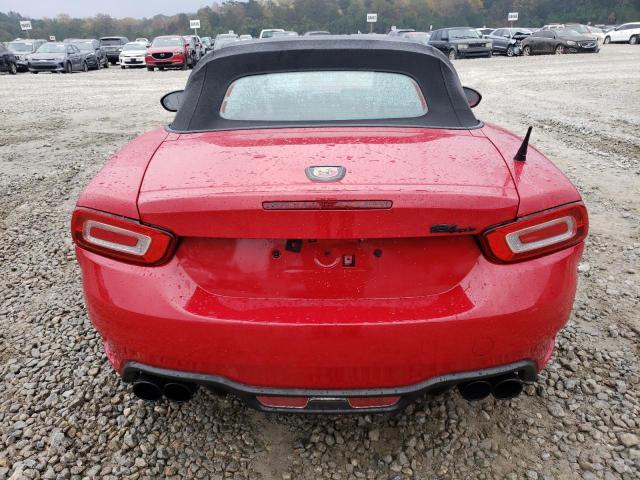 Photo 6 from auction – 2017 FIAT 124 SPIDER with VIN JC1NFAEK3H0130139