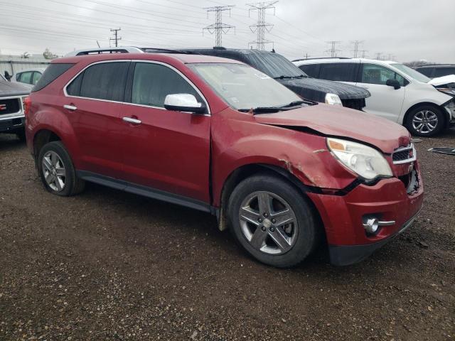 Photo 4 from auction – 2014 CHEVROLET EQUINOX LT with VIN 2GNALDEK1E6128671