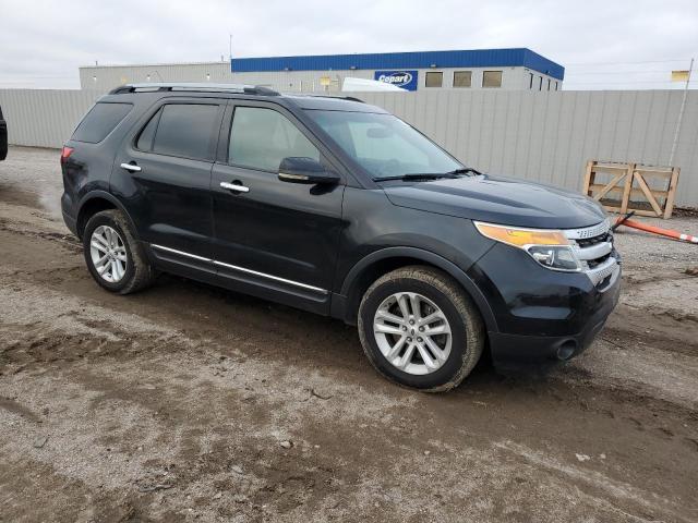 Photo 4 from auction – 2015 FORD EXPLORER X with VIN 1FM5K8D81FGC04204