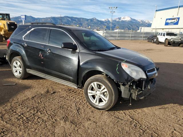 Zdjęcie 4 z aukcji – 2015 CHEVROLET EQUINOX LT z VIN 2GNFLCE33F6361512