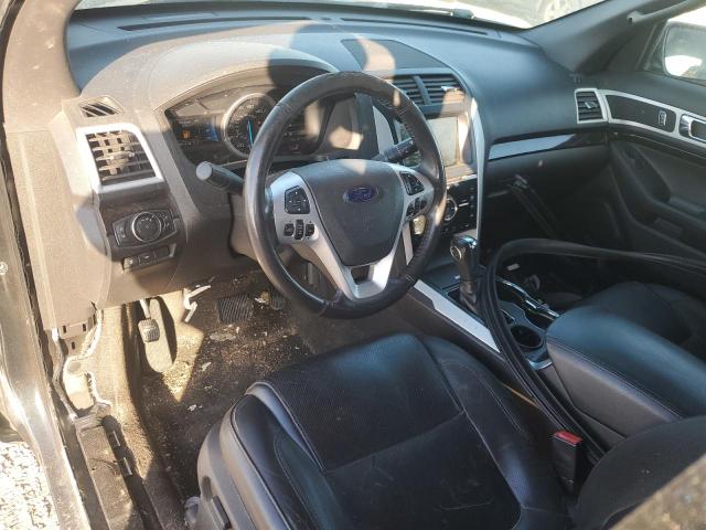 Photo 8 from auction – 2015 FORD EXPLORER L with VIN 1FM5K7F88FGA51960