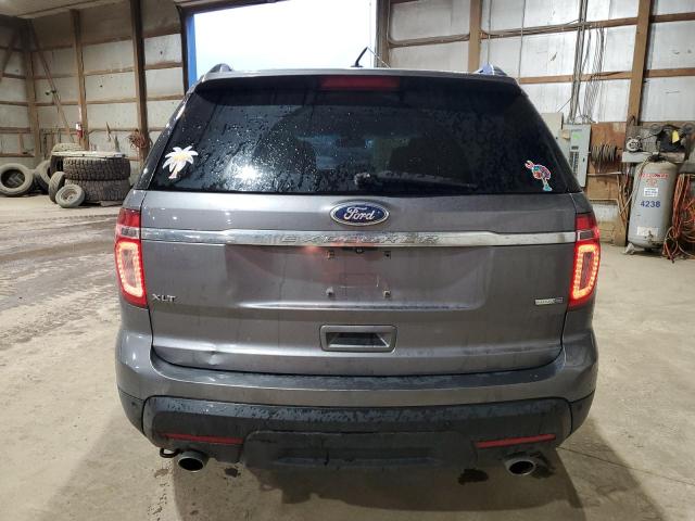 Photo 6 from auction – 2014 FORD EXPLORER X with VIN 1FM5K8D83EGA07548