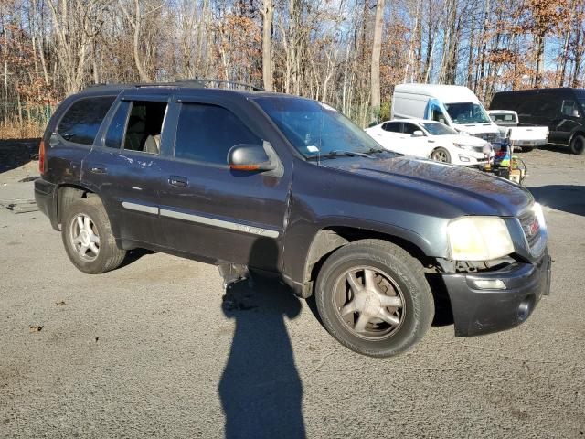 Photo 4 from auction – 2003 GMC ENVOY with VIN 1GKDT13S032287719