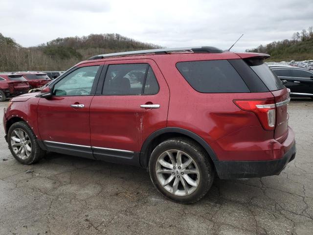 Photo 2 from auction – 2015 FORD EXPLORER L with VIN 1FM5K8F82FGB23306