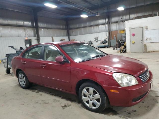 Photo 4 from auction – 2006 KIA OPTIMA LX with VIN KNAGE123665000445