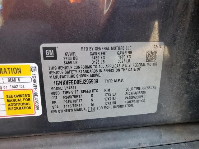 Photo 14 from auction – 2014 CHEVROLET TRAVERSE L with VIN 1GNKVFED0EJ295909