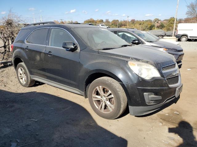 Photo 4 from auction – 2015 CHEVROLET EQUINOX LT with VIN 2GNFLFEK9F6308175