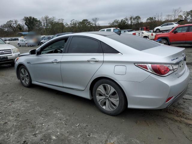 Photo 2 from auction – 2015 HYUNDAI SONATA HYB with VIN KMHEC4A48FA129544