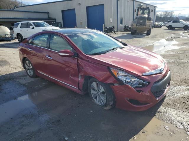 Photo 4 from auction – 2015 HYUNDAI SONATA HYB with VIN KMHEC4A40FA136763