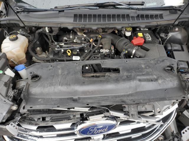 Photo 12 from auction – 2019 FORD EDGE TITAN with VIN 2FMPK3K96KBC05762