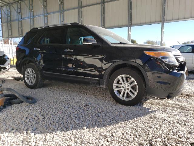 Photo 4 from auction – 2014 FORD EXPLORER X with VIN 1FM5K7D85EGC46643