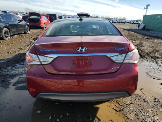 Photo 6 from auction – 2014 HYUNDAI SONATA HYB with VIN KMHEC4A40EA112834