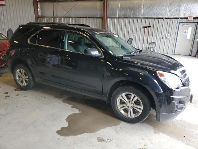 Photo 4 from auction – 2015 CHEVROLET EQUINOX LT with VIN 2GNFLFEK5F6424134