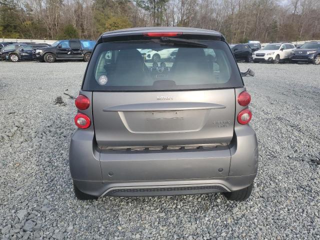 Photo 6 from auction – 2015 SMART FORTWO with VIN WMEEJ9AA4FK824550