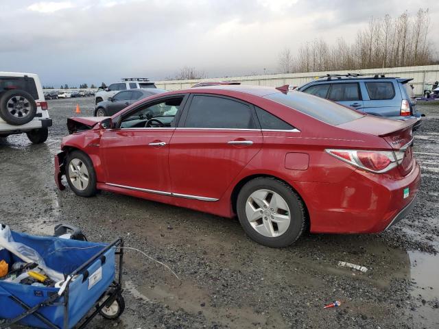 Photo 2 from auction – 2012 HYUNDAI SONATA HYB with VIN KMHEC4A46CA020334