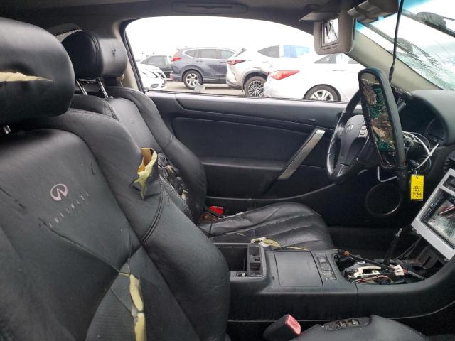 Photo 10 from auction – 2005 INFINITI G35 with VIN JNKCV54E05M409017