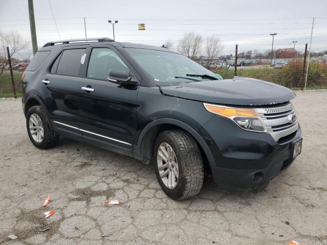 Photo 4 from auction – 2014 FORD EXPLORER X with VIN 1FM5K8D82EGA42419