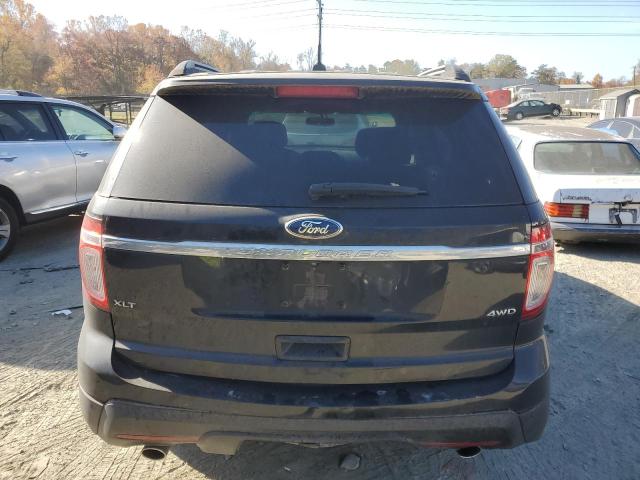 Photo 6 from auction – 2015 FORD EXPLORER X with VIN 1FM5K8D86FGC35058
