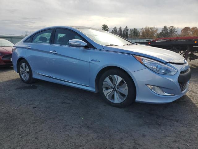 Photo 4 from auction – 2015 HYUNDAI SONATA HYB with VIN KMHEC4A43FA124753