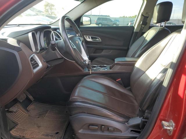 Photo 7 from auction – 2015 CHEVROLET EQUINOX LT with VIN 1GNALCEK2FZ123320