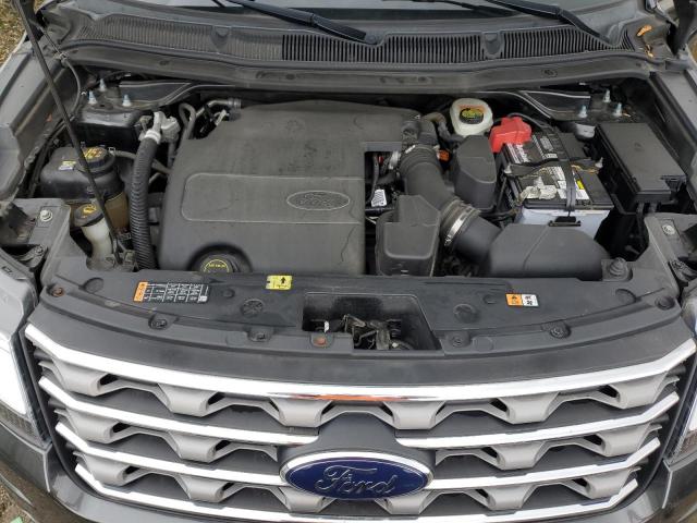 Photo 12 from auction – 2017 FORD EXPLORER X with VIN 1FM5K8D80HGA10217