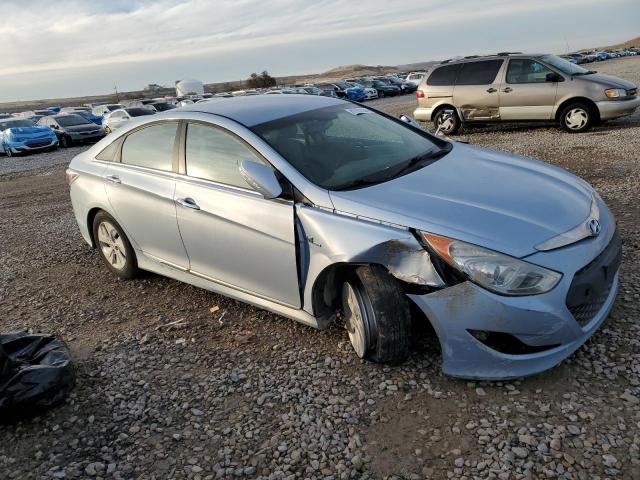 Photo 4 from auction – 2014 HYUNDAI SONATA HYB with VIN KMHEC4A42EA118148