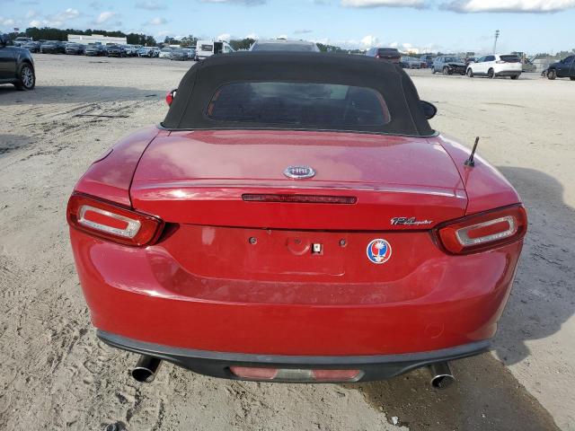 Photo 6 from auction – 2017 FIAT 124 SPIDER with VIN JC1NFAEKXH0106548