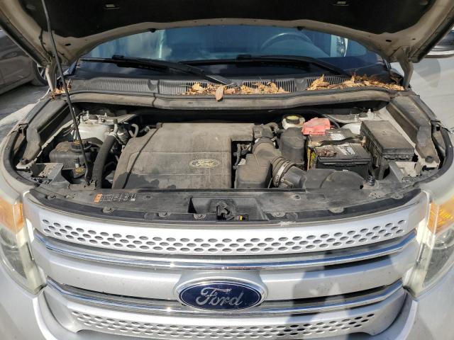 Photo 12 from auction – 2015 FORD EXPLORER X with VIN 1FM5K7D83FGA44899